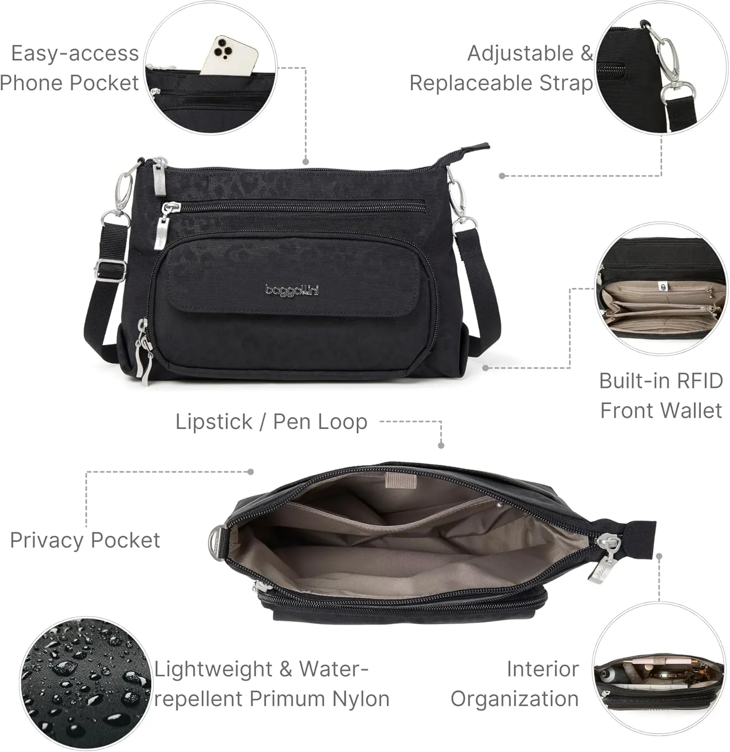 Baggallini Original Everyday 11x 7.5 Crossbody Bags for Women RFID Protected Lightweight Nylon Zippered Travel Purse