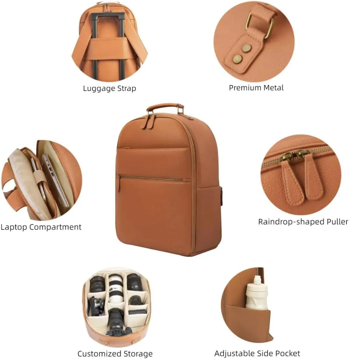 Camera Backpack Classic PU Leather with 15 Inch Laptop Compartment, Professional Camera Bag for Photographers for DSLR Large 20L
